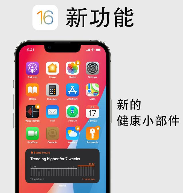 新兴苹果手机维修分享iOS16新功能汇总 