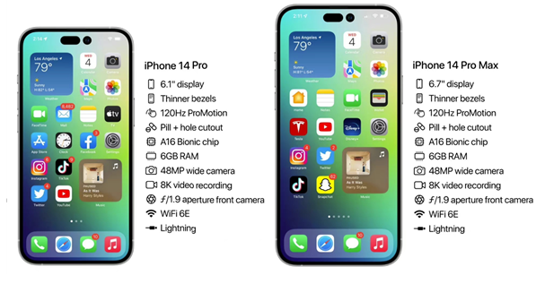 新兴苹果14维修分享iPhone 14具体参数汇总 