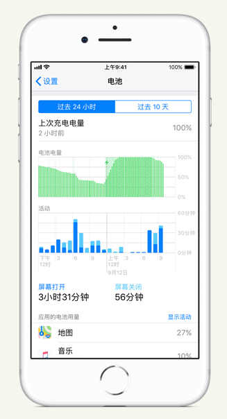 新兴苹果手机维修分享iPhone 在夜间待机时耗电异常怎么办 