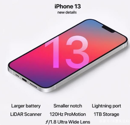 新兴苹果手机维修分享iPhone 13起售价多少钱 